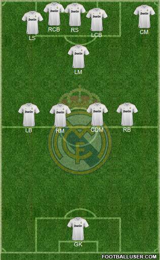 Real Madrid C.F. Formation 2012