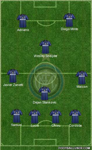 F.C. Internazionale Formation 2012