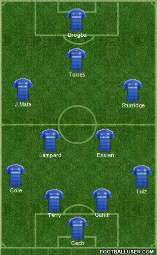 Chelsea Formation 2012