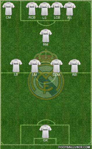 Real Madrid C.F. Formation 2012