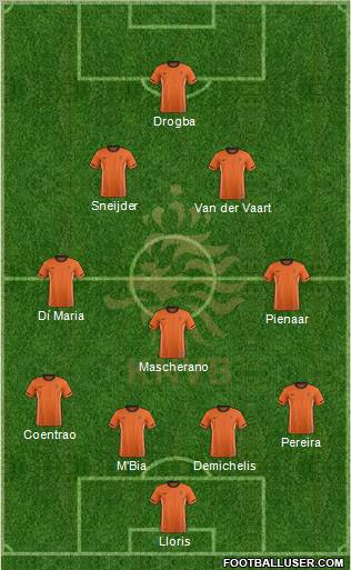 Holland Formation 2012