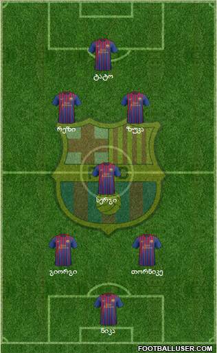F.C. Barcelona Formation 2012
