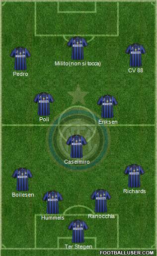 F.C. Internazionale Formation 2012