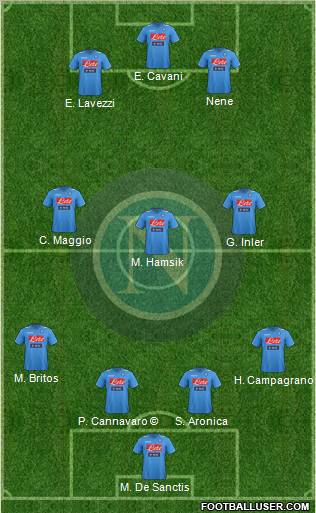 Napoli Formation 2012