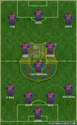 F.C. Barcelona Formation 2012