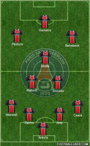 Paris Saint-Germain Formation 2012