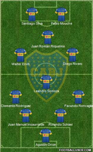 Boca Juniors Formation 2012