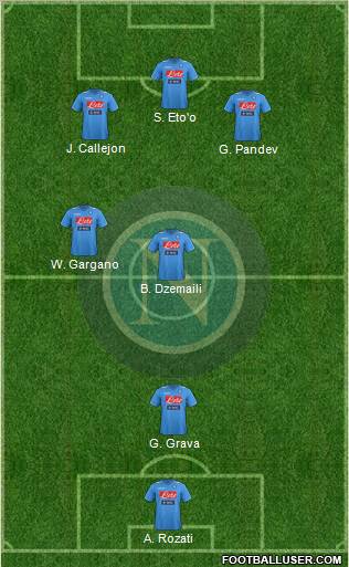 Napoli Formation 2012