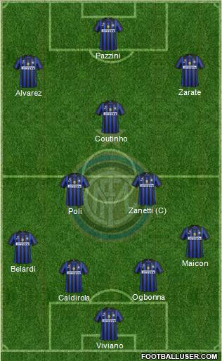 F.C. Internazionale Formation 2012