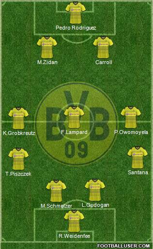 Borussia Dortmund Formation 2012