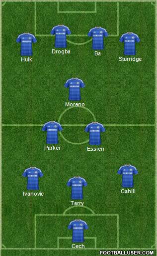 Chelsea Formation 2012