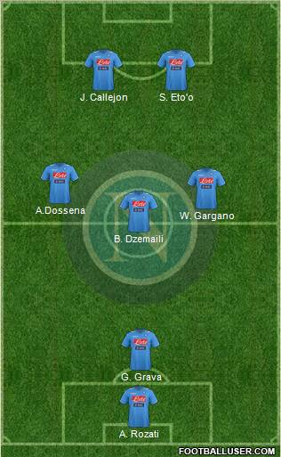 Napoli Formation 2012