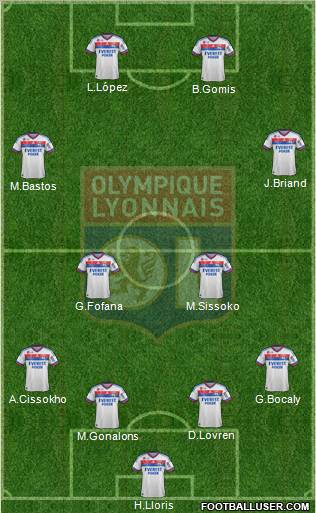 Olympique Lyonnais Formation 2012