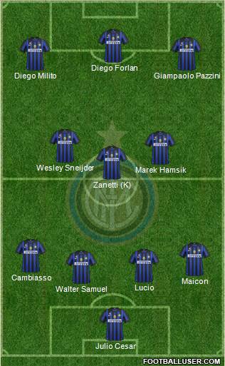 F.C. Internazionale Formation 2012