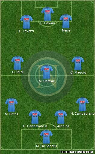 Napoli Formation 2012