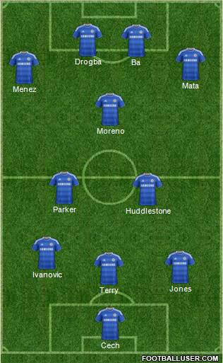 Chelsea Formation 2012