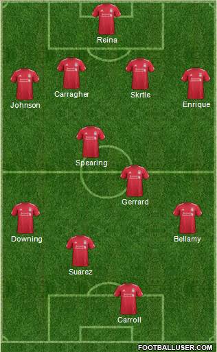 Liverpool Formation 2012