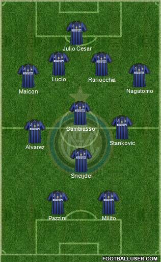 F.C. Internazionale Formation 2012