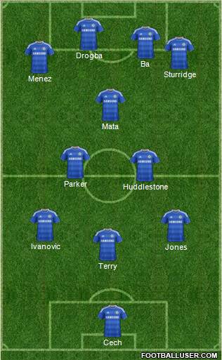 Chelsea Formation 2012