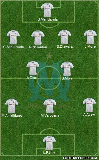 Olympique de Marseille Formation 2012