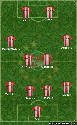 Estudiantes de La Plata Formation 2012
