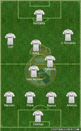 Real Madrid C.F. Formation 2012