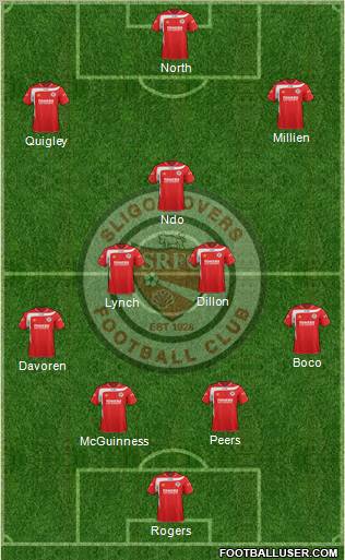 Sligo Rovers Formation 2012