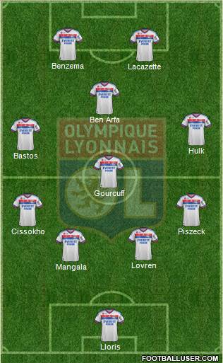 Olympique Lyonnais Formation 2012