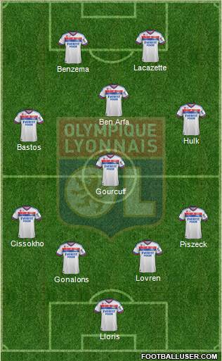 Olympique Lyonnais Formation 2012