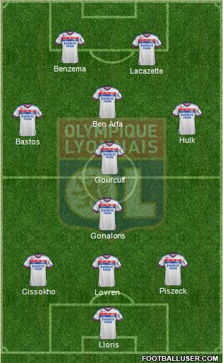Olympique Lyonnais Formation 2012