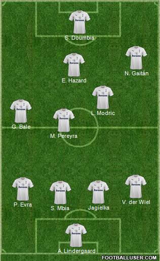 Tottenham Hotspur Formation 2012