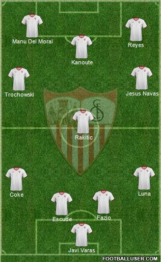 Sevilla F.C., S.A.D. Formation 2012