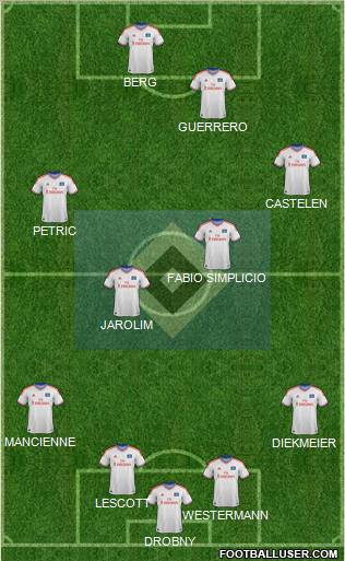 Hamburger SV Formation 2012