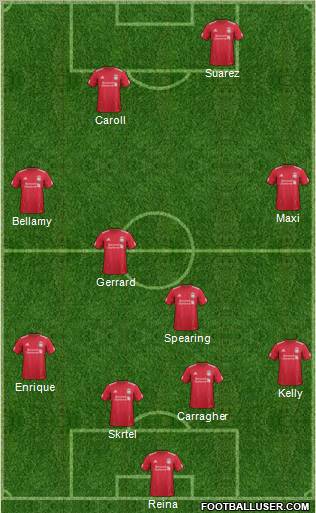 Liverpool Formation 2012