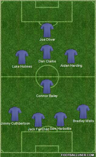 Fifa Team Formation 2012