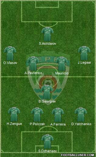 Terek Grozny Formation 2012