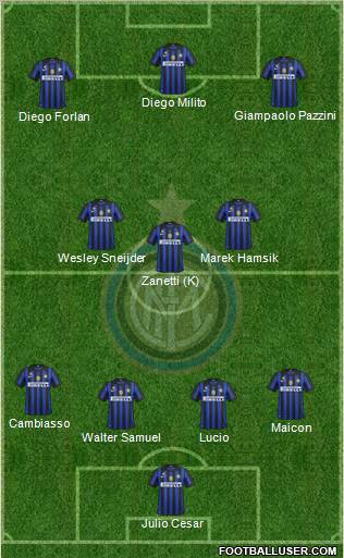 F.C. Internazionale Formation 2012