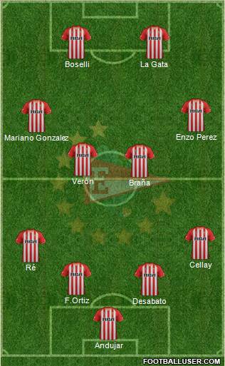 Estudiantes de La Plata Formation 2012