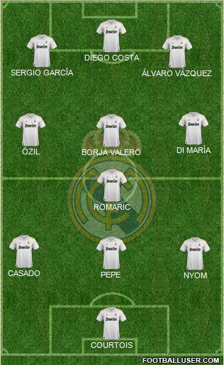 Real Madrid C.F. Formation 2012