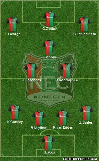 NEC Nijmegen Formation 2012