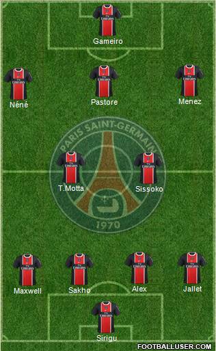Paris Saint-Germain Formation 2012