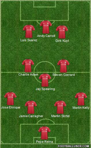 Liverpool Formation 2012