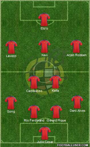 Spain Formation 2012