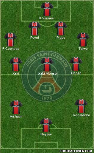 Paris Saint-Germain Formation 2012