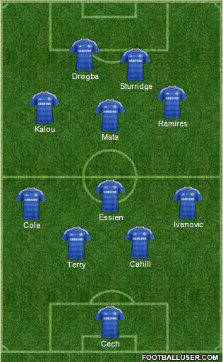 Chelsea Formation 2012