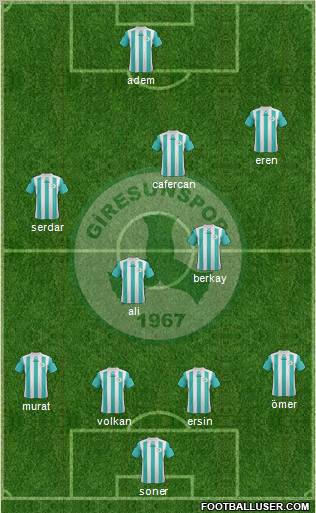 Giresunspor Formation 2012