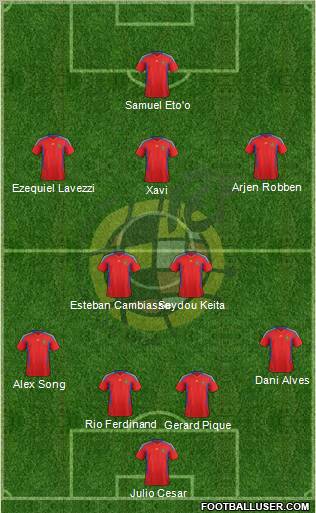 Spain Formation 2012