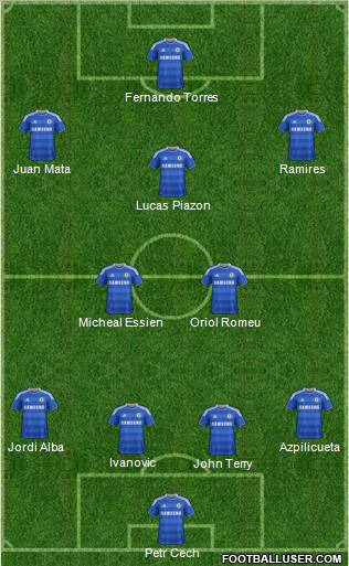 Chelsea Formation 2012