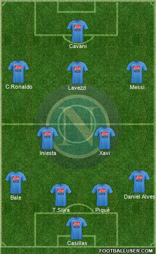 Napoli Formation 2012