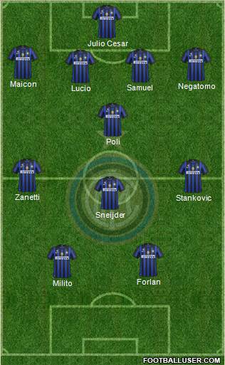 F.C. Internazionale Formation 2012